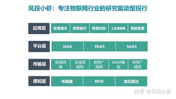 融资顾问市场分析(融资顾问的职责是什么)忻州市 融资顾问市场分析(融资顾问的职责是什么)忻州市